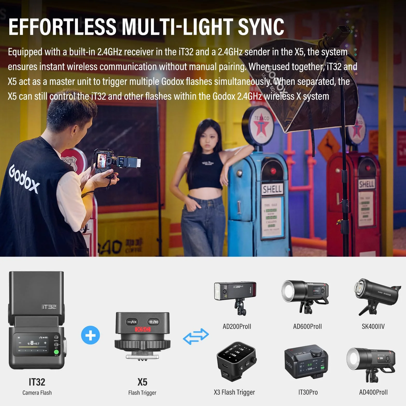 Godox IT32 Flash TTL 2.4G GN18 Sony Camera