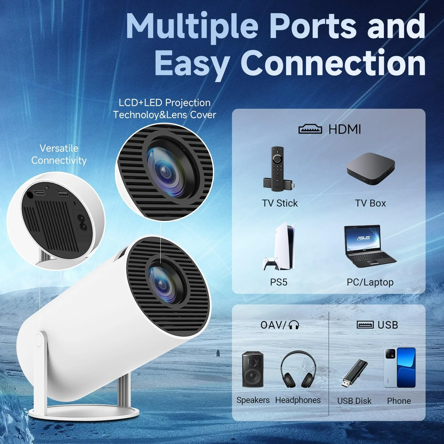 Mini Proiettore Bluetooth WiFi 4K 1080P Portatile 180° Rotazione per Interno Esterno HDMI TV Stick Laptop