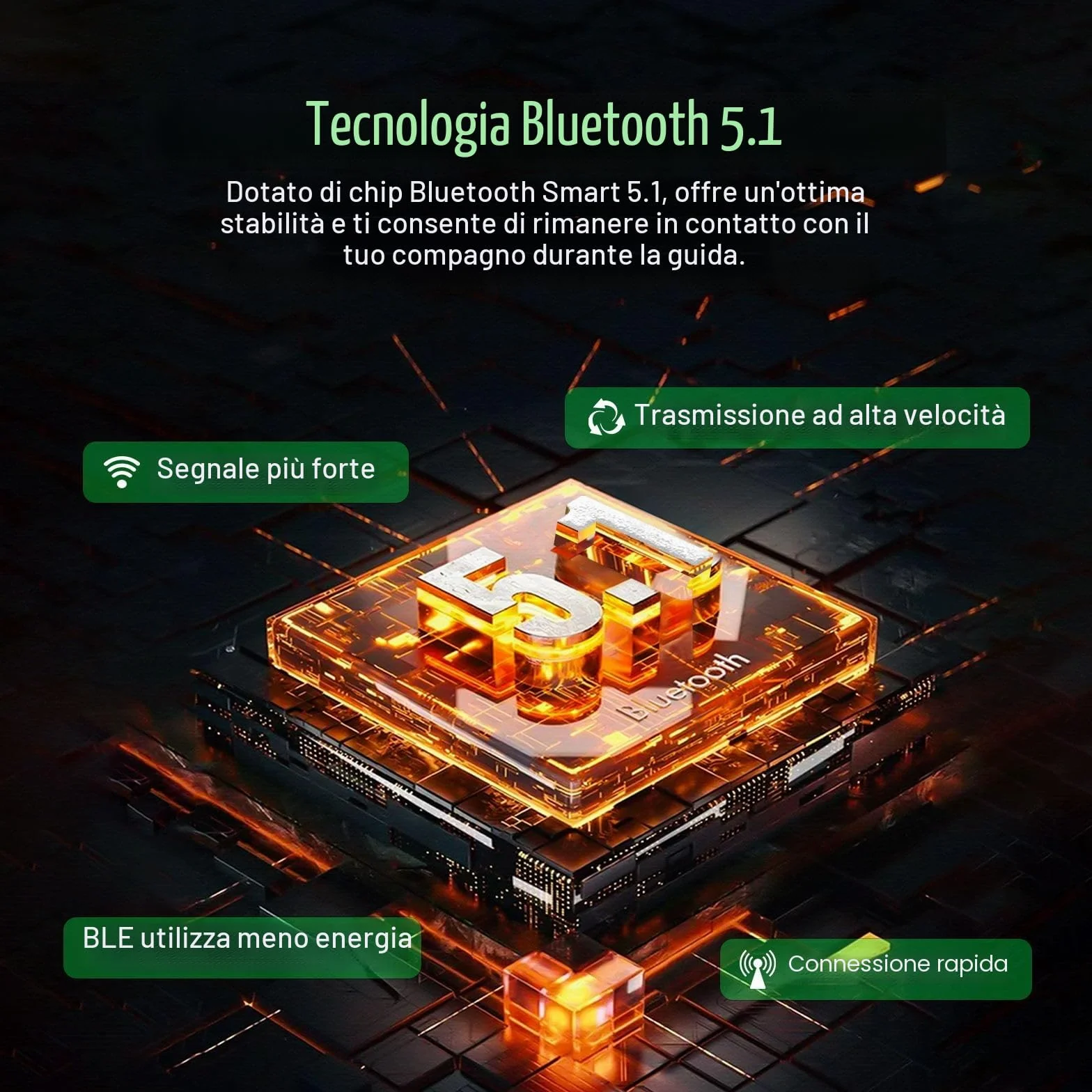 EJEAS V6 Pro+ Interfono Bluetooth per Casco Moto, Sistema di Comunicazione Bluetooth 5.1, Interfaccia Tipo C, 2 Confezione