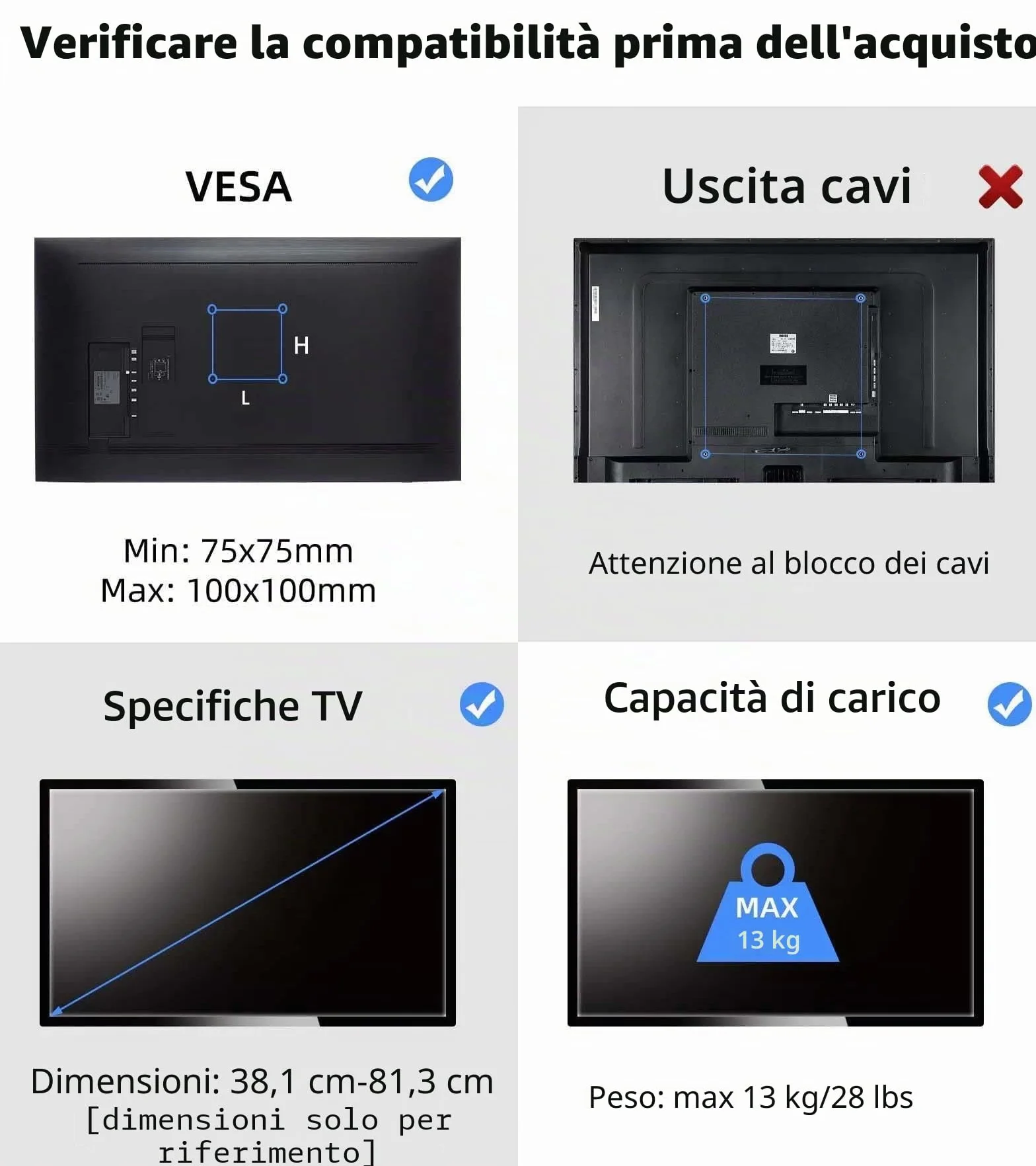 Suptek Staffa da Parete per TV 15-32 Pollici LED LCD OLED VESA 75/100mm Fino a 13kg MA2720