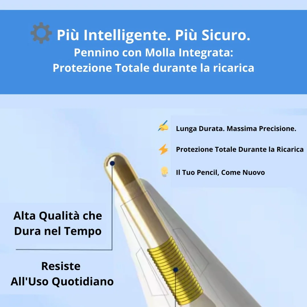 Punte Ricambio Compatibili con Apple Pencil Pro, USB-C, 1ª e 2ª Generazione, Alta Sensibilità e Precisione