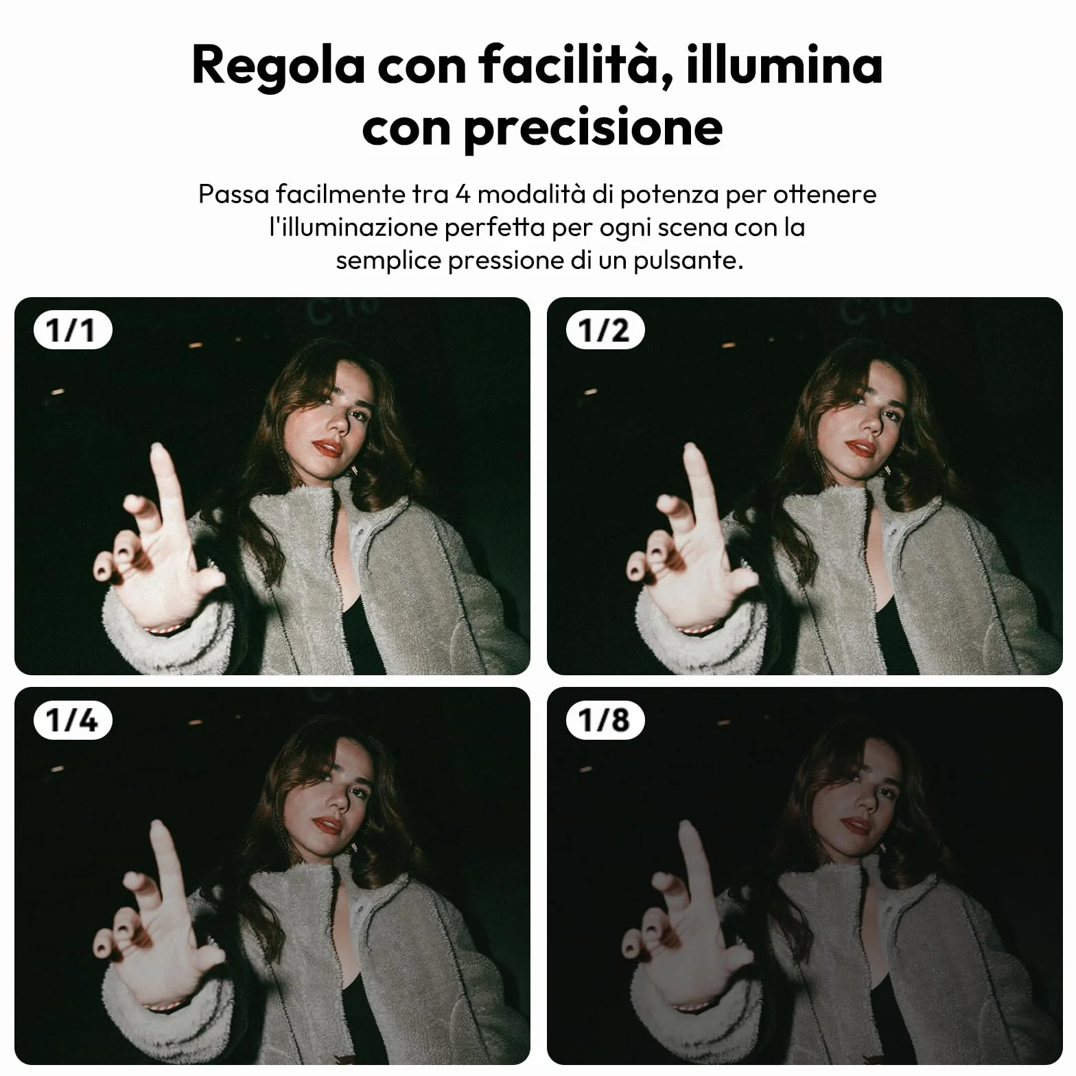ULANZI SL01 Mini Flash GN8 6500K 375 Flash a Piena Potenza 200lux@0.3m Compatibile Nikon Sony Fujifilm Panasonic
