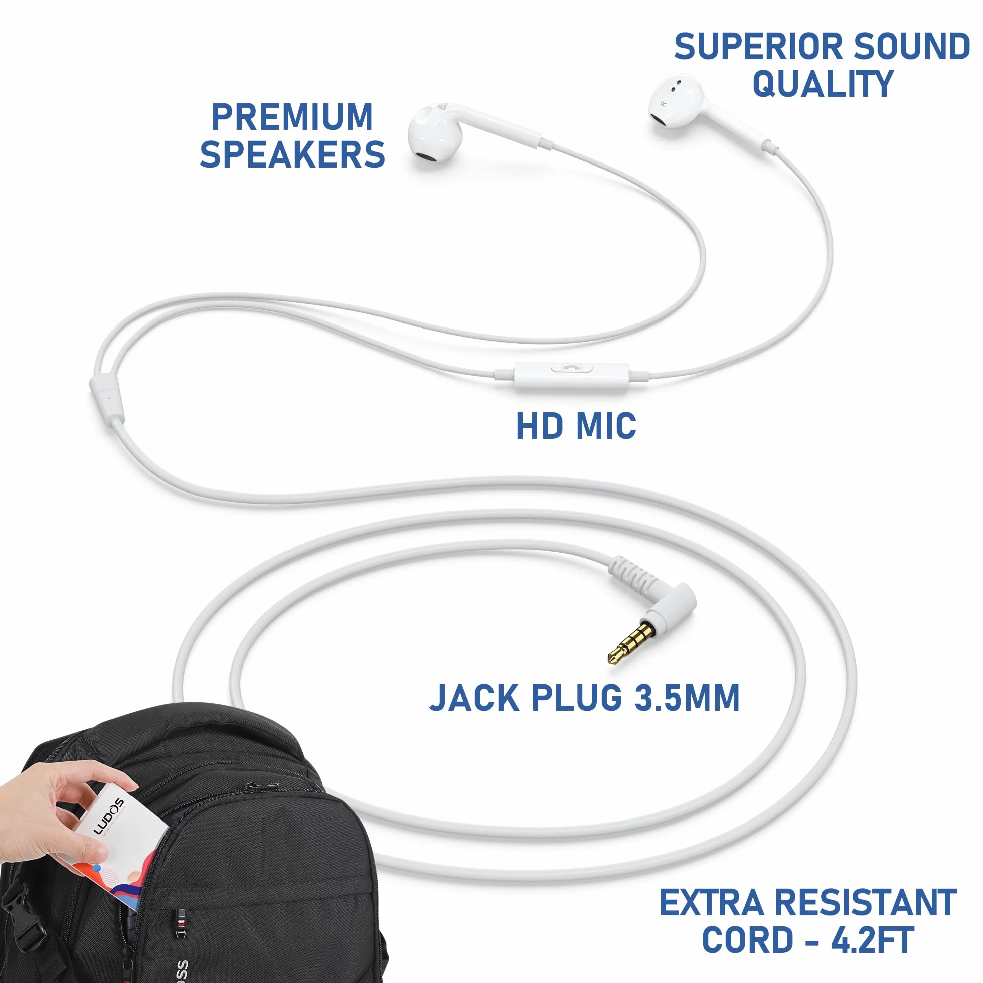 LUDOS ZENITH Auricolari In-Ear Cuffie con Filo e Microfono, Isolamento Acustico, Jack 3,5 mm, Bianco