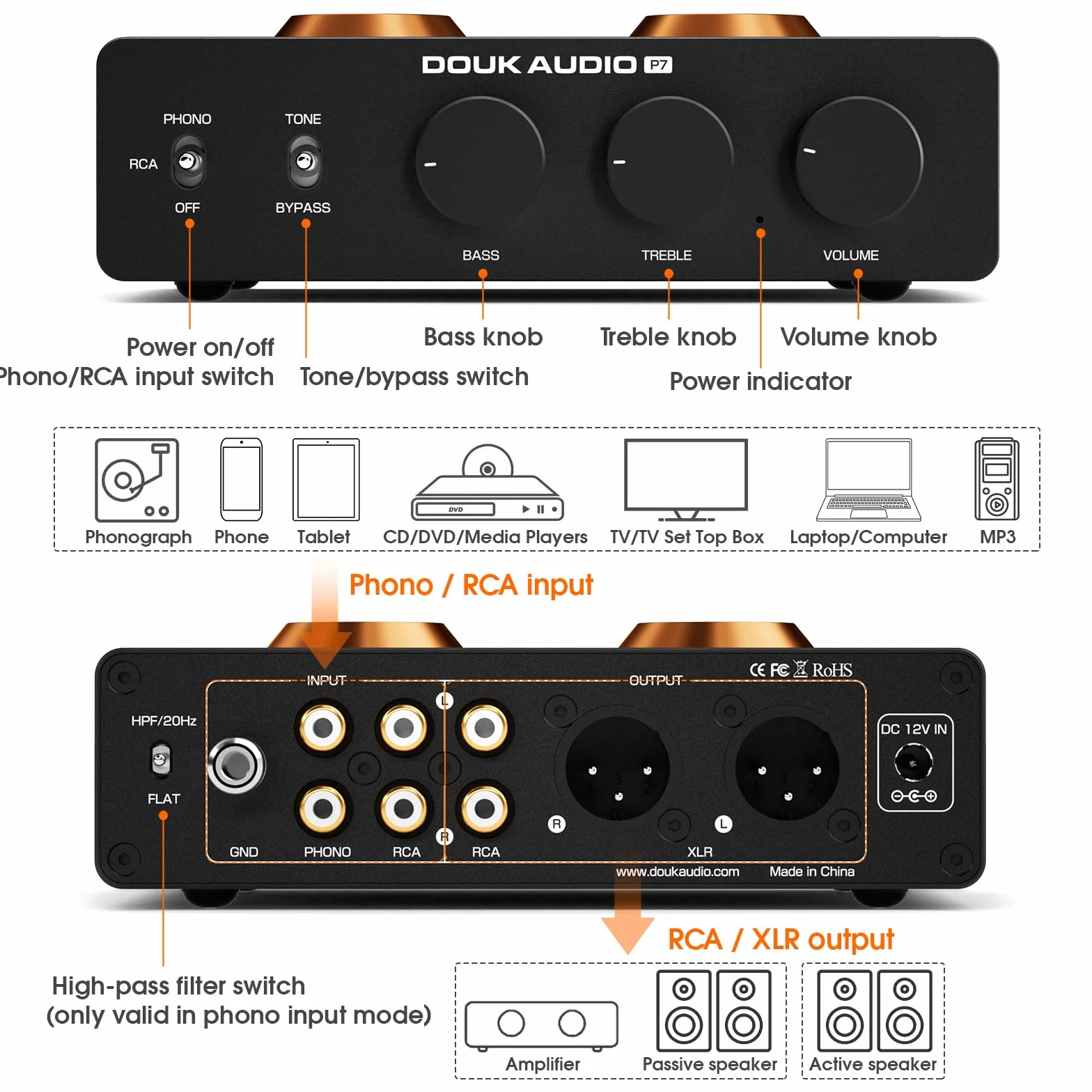 Douk Audio P7 ECC83 Tube Phono Preamplifier XLR Balanced Output High Pass Filter Bass Treble Control MM Turntable