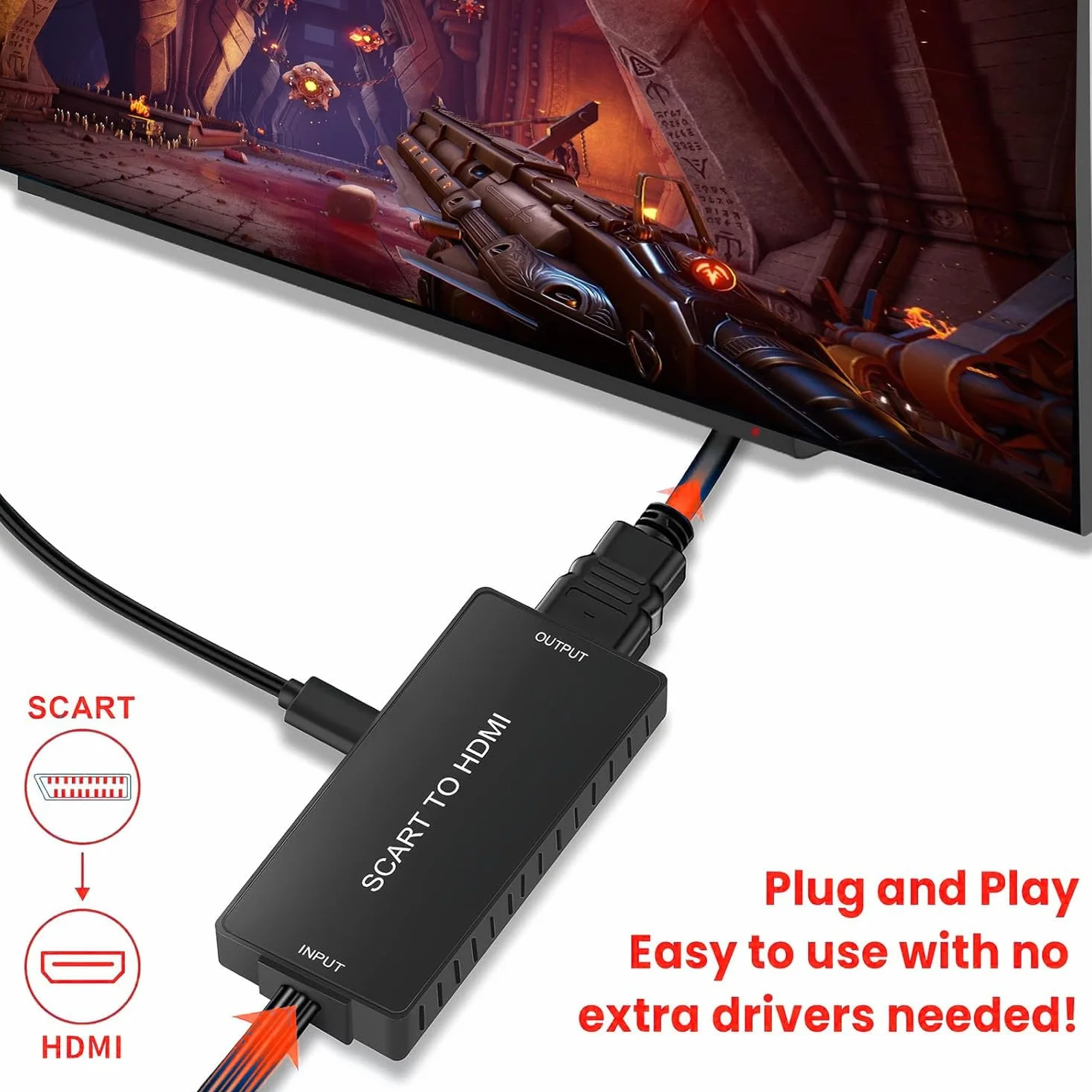 Adattatore Scart a HDMI con Cavi HDMI, Full HD 1080P Switch Video Audio Converter per HDTV