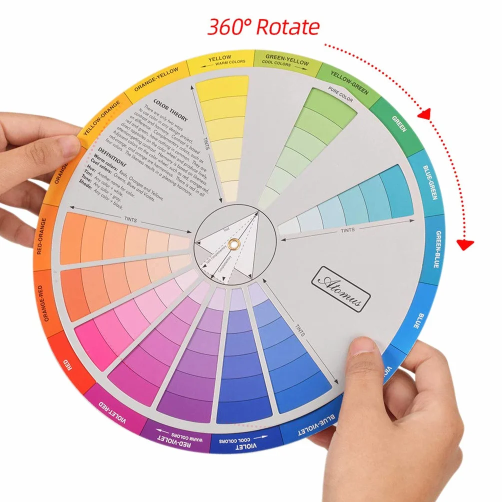 Colcolo dei Colori del Cerchio Centrale