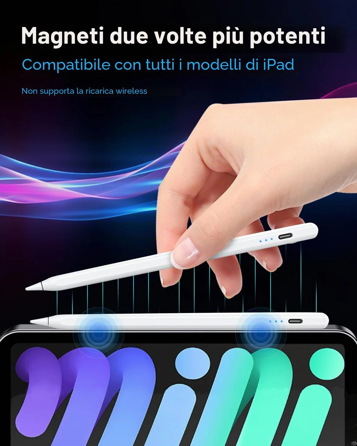 Penna USB-C Ricarica Rapida per Apple iPad 2018-2025, Sensibilità Inclinazione e Rejeczione Palmo, Matita per iPad 11/10/9/8/7/6 Pro M4 13"/12,9"/11" Air M3/M2/5/4/3 Mini 7/6