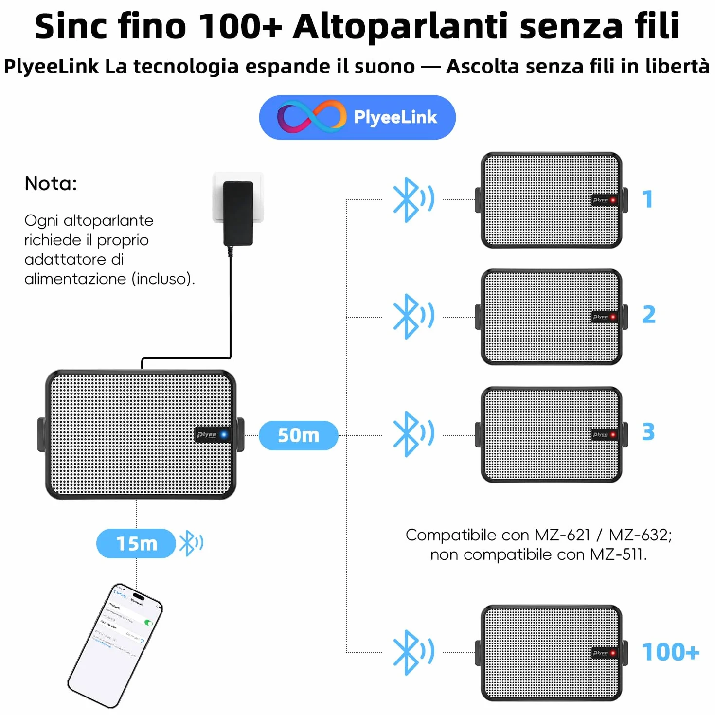 Altoparlanti Bluetooth da Esterno 600W, Sincronizzazione Wireless, Bassi Potenti, Montaggio a Parete, Confezione da 2, Bianco MZ-658