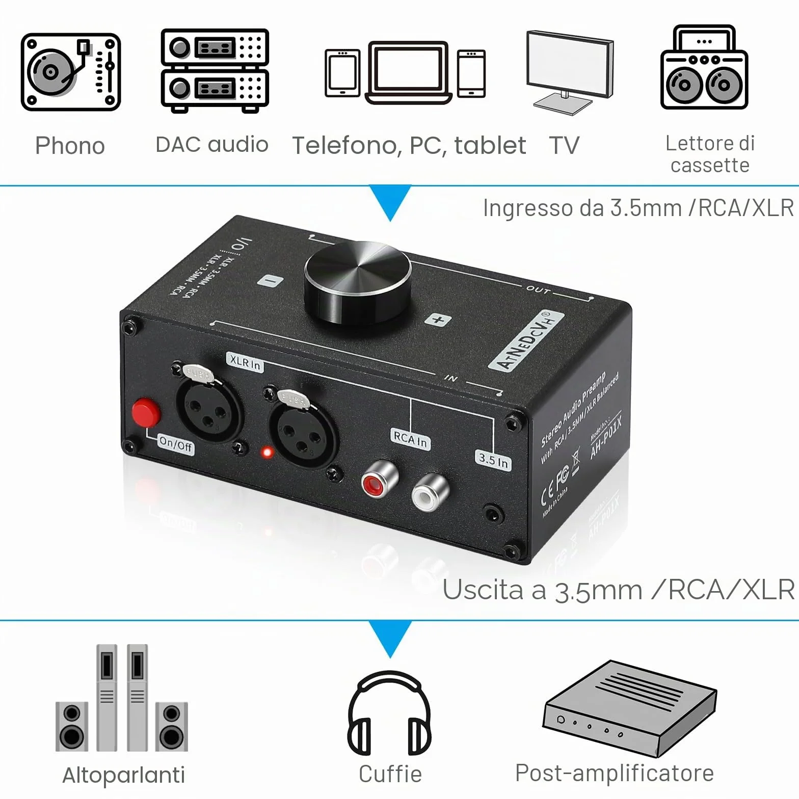 Preamplificatore audio stereo XLR bilanciato 3,5 mm adattatore convertitore amplificatore cuffie