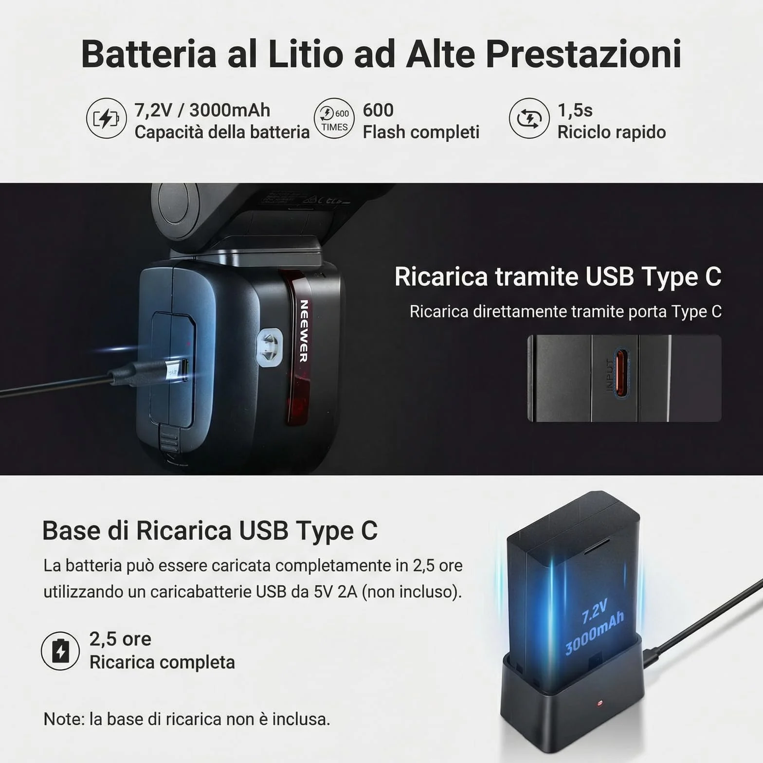 NEEWER Z2PRO-C Flash Speedlite 2.4G TTL 76Ws 1/8000s HSS Testa Rotonda Compatibile Canon