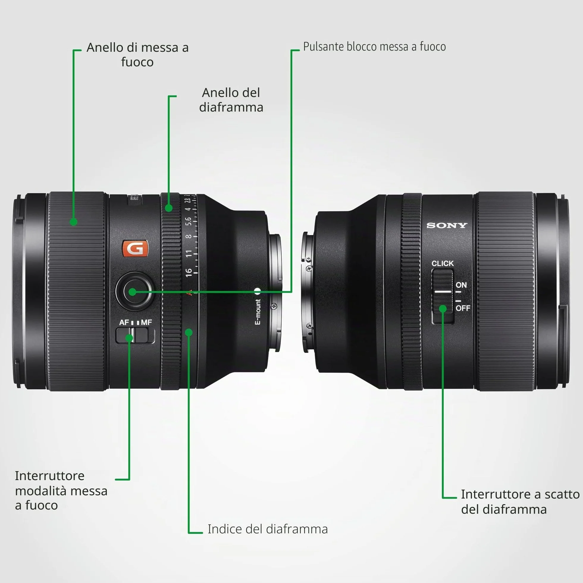 Sony SEL35F14GM Obiettivo 35 mm F1.4 G Master E-Mount full frame APS-C