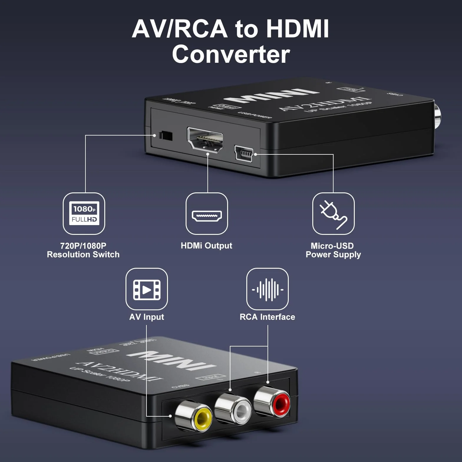 Konwerter RCA na HDMI, 1080p, AV Composite Video Audio, PAL/NTSC do DVD/TV/Wii