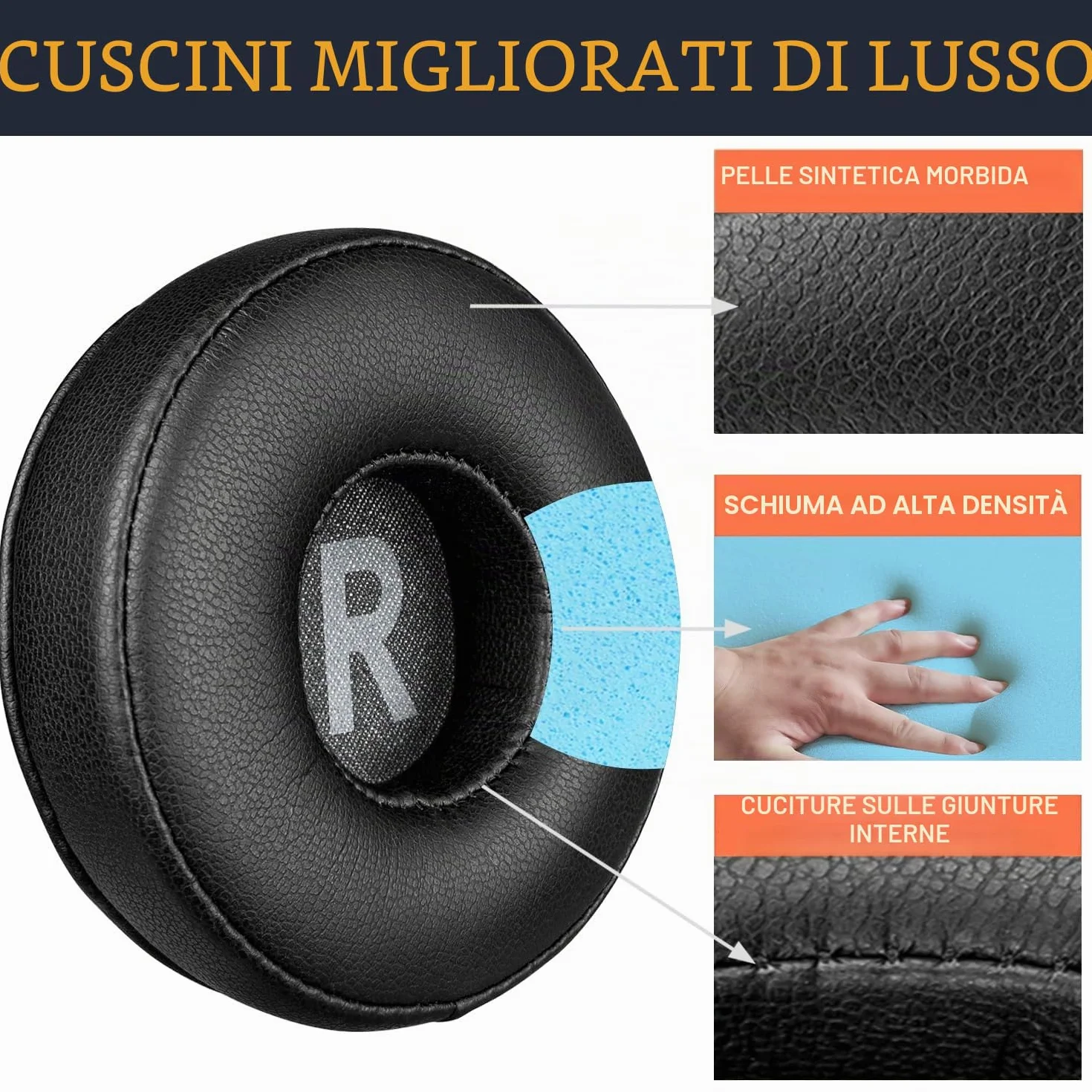 Soulwit Cuscinetti 70mm Ricambio per Sony WH-CH500 MDR-ZX100 Ear Pads Cushions