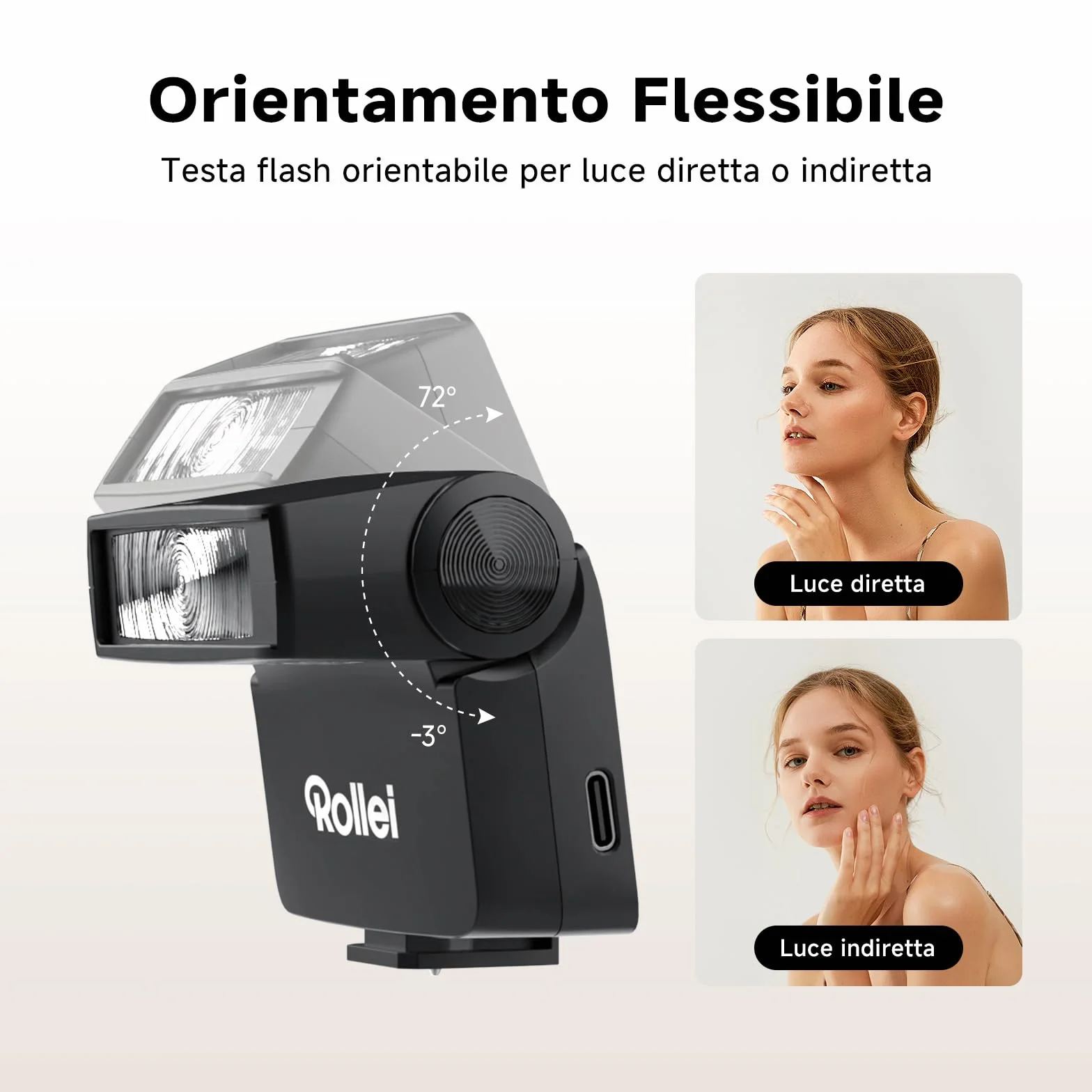 Rollei Flashy ONE Mini Flash GN16 Speedlite Universale Compatibile Canon Nikon Sony Fujifilm Lumix