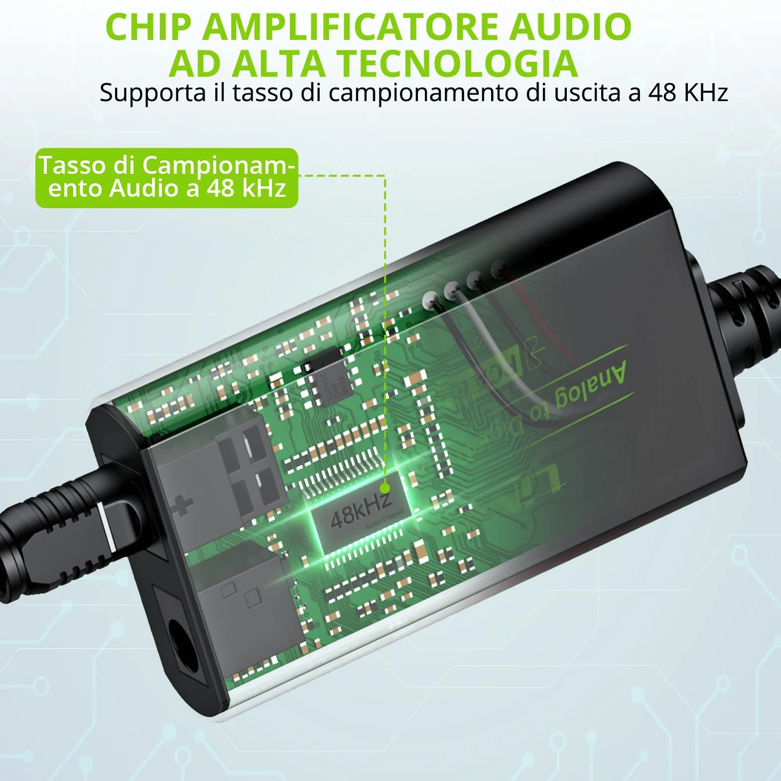 LiNKFOR Convertitore Audio RCA-SPDIF con Cavo da 1m, Adattatore Ottico Analogico-Digitale per HDTV