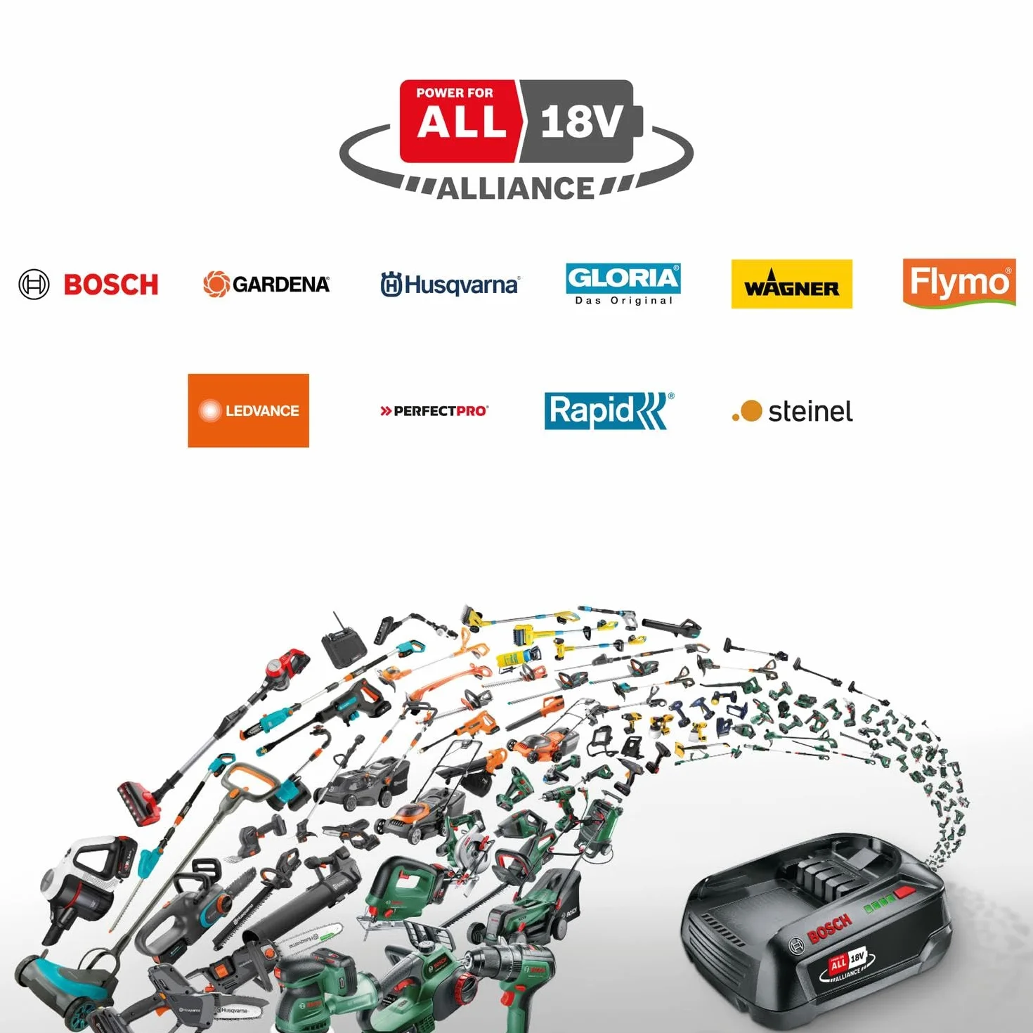 Bosch Soffiatore da giardino a batteria UniversalLeafBlower 18V-130 (per pulizie rapide e agevoli all'esterno; 18 Volt System; senza batteria)