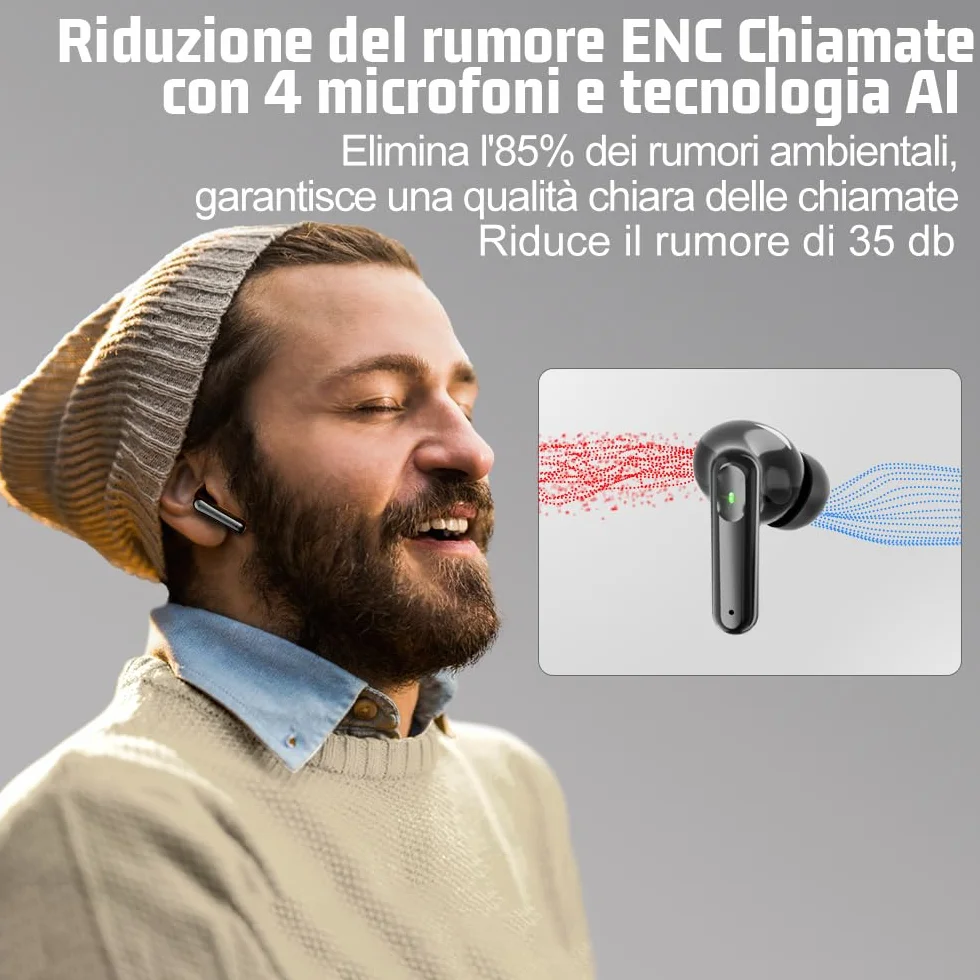 Auricolari Bluetooth 5.3 In Ear Stereo con 4 Microfono ENC, 60 Ore Cuffiette Wireless Cancellazione Rumore IP7 per iPhone e Androide
