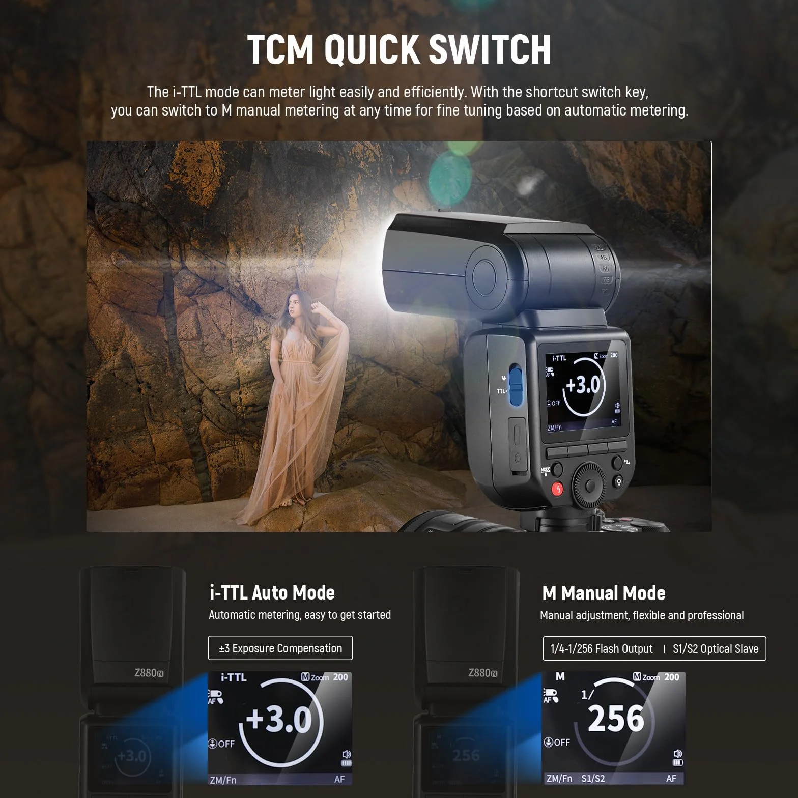 NEEWER Z880-N Flash Speedlite i-TTL 2,4G 76Ws Compatibile Nikon HSS 1/8000s 7,2V 3000mAh 600 Flash