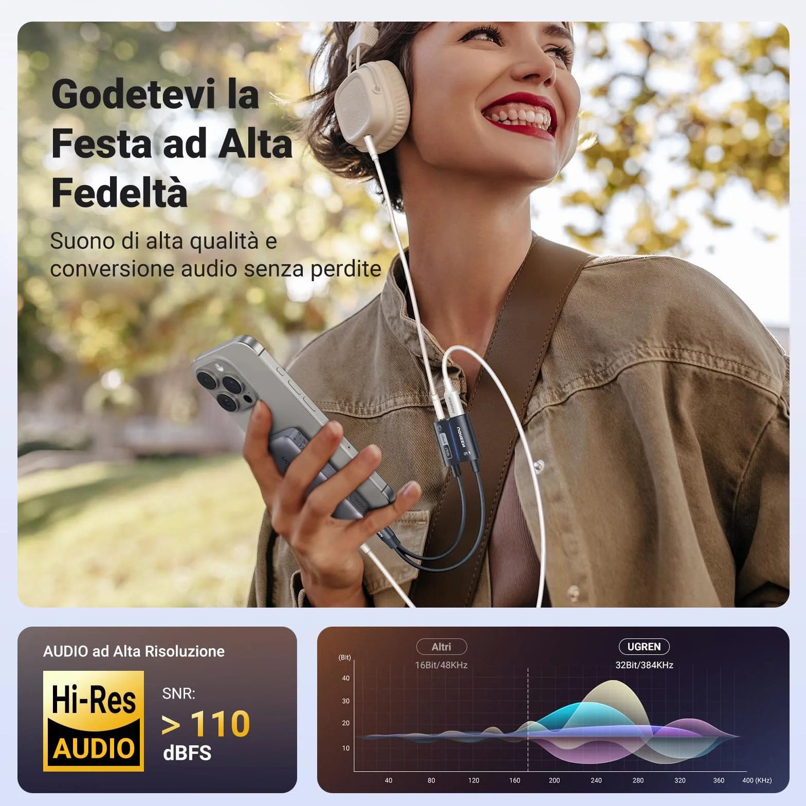 UGREEN Adattatore per Cuffie USB C a Jack 3.5mm PD 60W Magnetico 2 in 1 Hi-Res 32 Bit/384 KHz