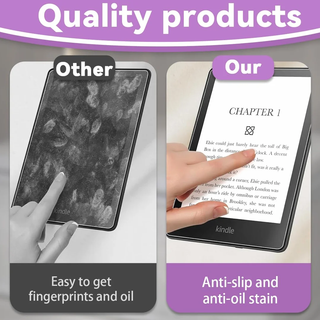 Kindle Paperwhite Pellicola Protettiva 3 Pezzi 7 Pollici Antiriflesso 12A Generazione 2024