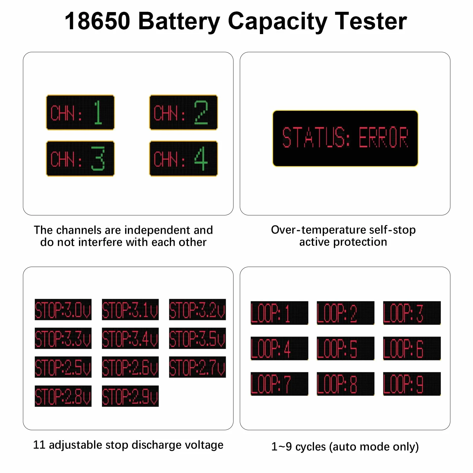 AYWHP Tester di capacità della batteria 4 canali 18650 con tipo C display LCD per batteria al litio
