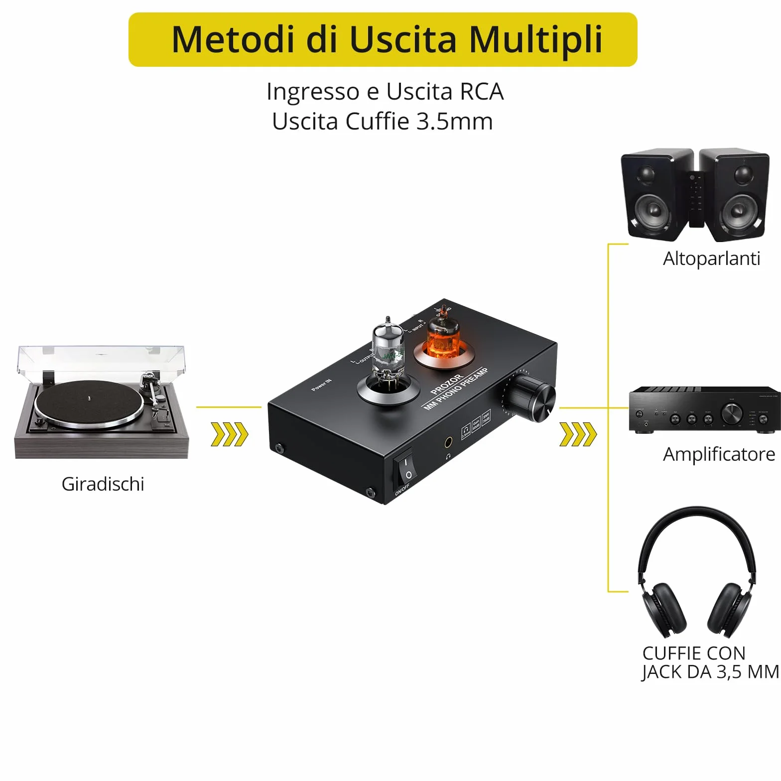 PROZOR Preamplificatore Phono Valvolare MM con Controllo Volume Hi-Fi JAN GE5654 Uscita RCA 3,5mm