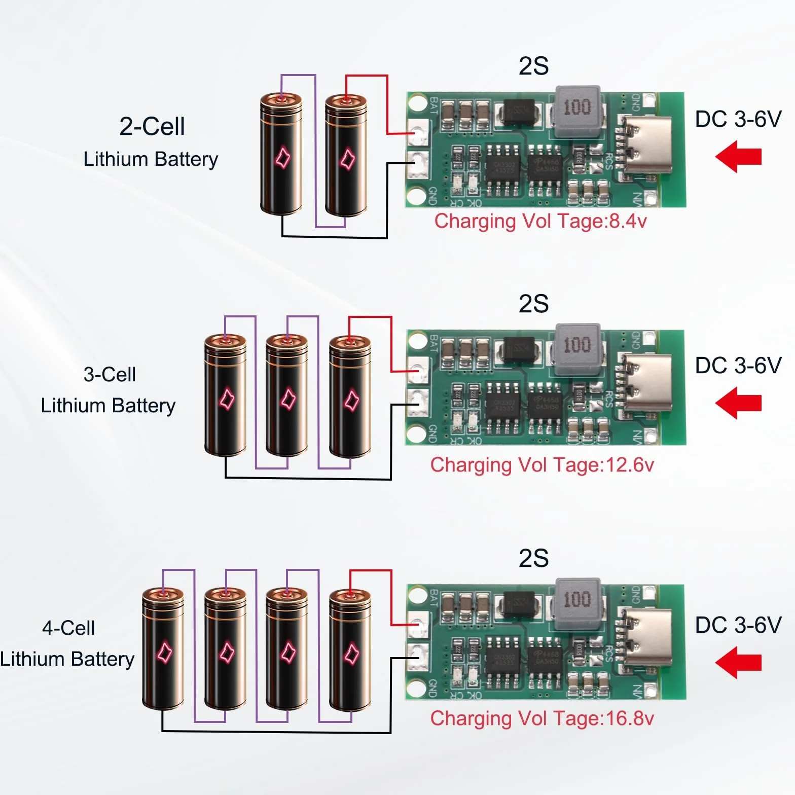Modulo di ricarica boost per batterie al litio 2S 3S 4S Type-C 8.4V 12.6V 16.8V scheda regolabile per power bank Li-Po