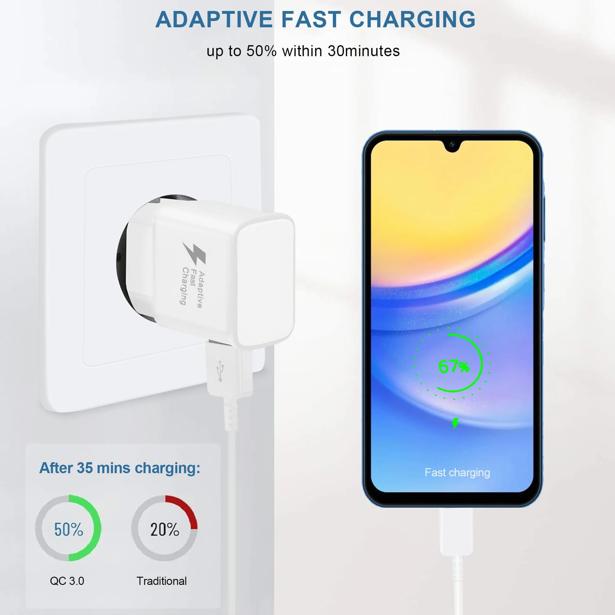 Caricabatterie Samsung USB C Originale Ricarica Rapida 1,5 M Compatibile Galaxy S23/S22/S21/S20 FE/Note9/S10/S10e/S9/S8/A56/A55/A54/A53/A25/A16/A15/A14/A05s