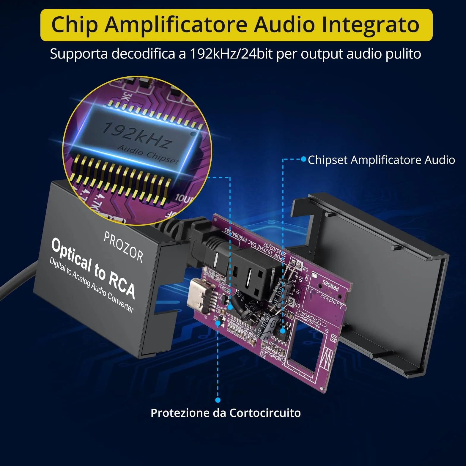 PROZOR DAC 2.1m SPDIF a RCA 192KHz/24bit Adattatore Ottico Toslink a AV Convertitore Audio Digitale a Analogico