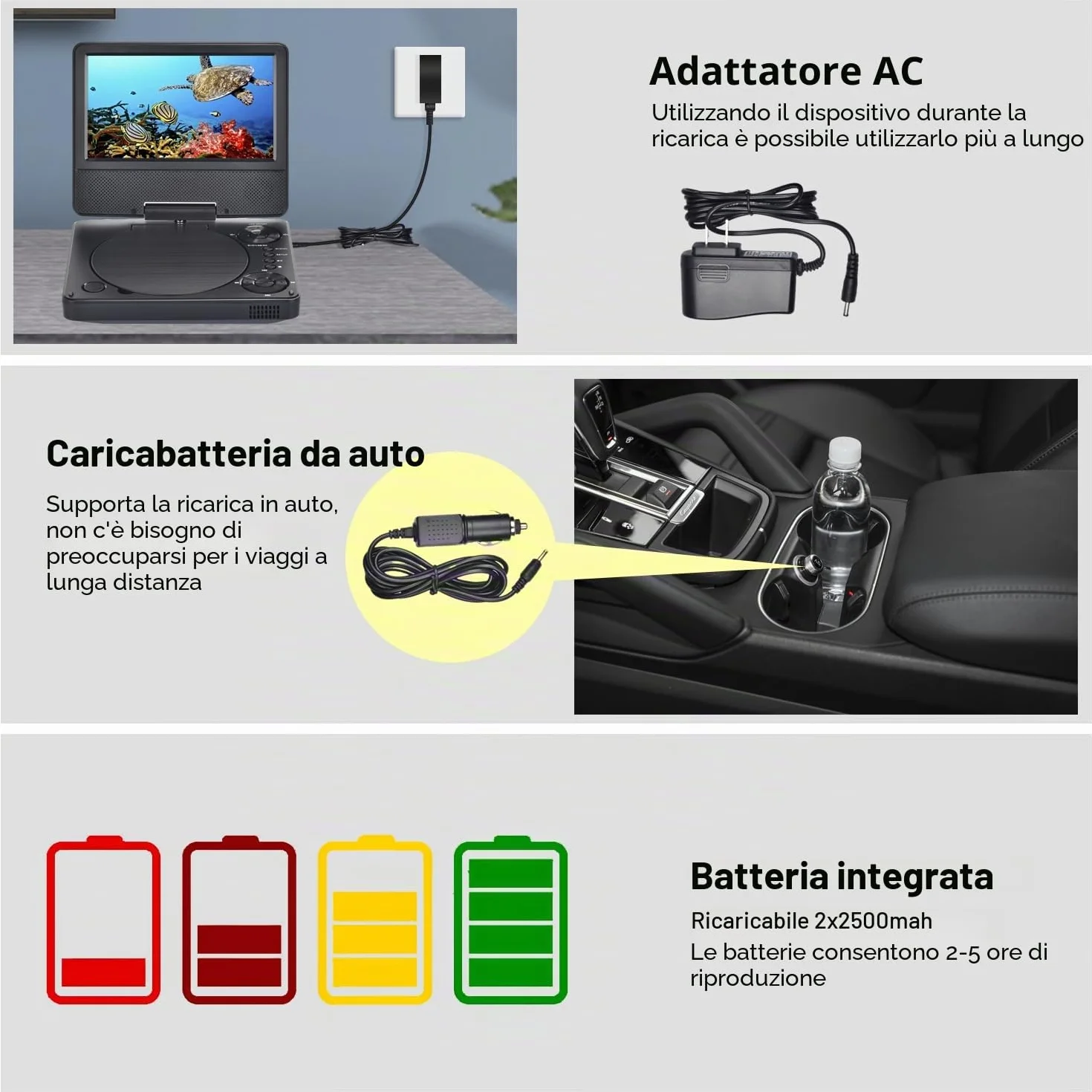 YOOHOO Lettore DVD portatile Bluetooth 9,5" HD per bambini