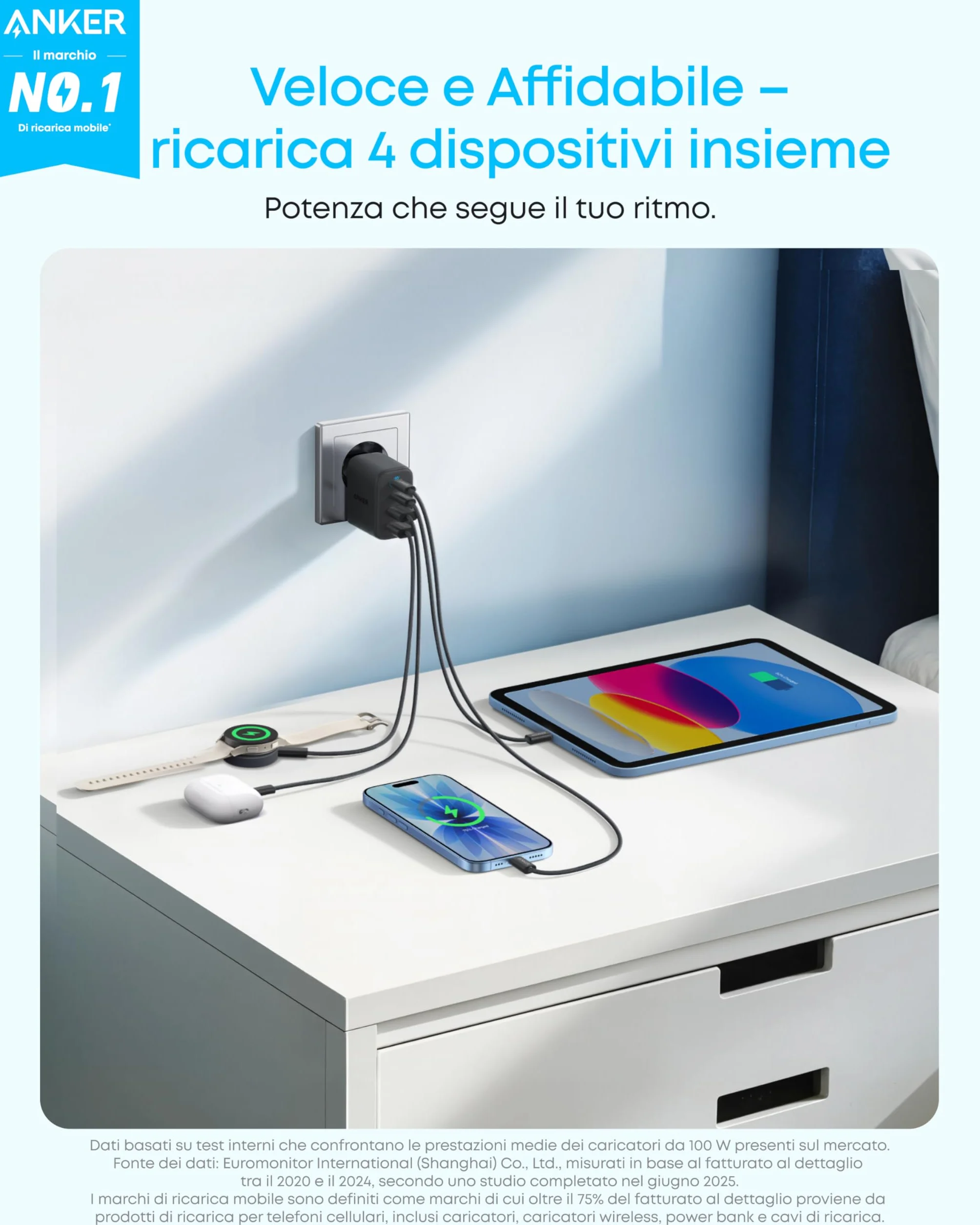 Anker Caricatore USB C 50W, Adattatore a 4 Porte con 2 USB C e 2 USB A, Design Compatto, per iPhone 17 Pro Max/Serie 16-12, MacBook, iPad, Pixel, Galaxy
