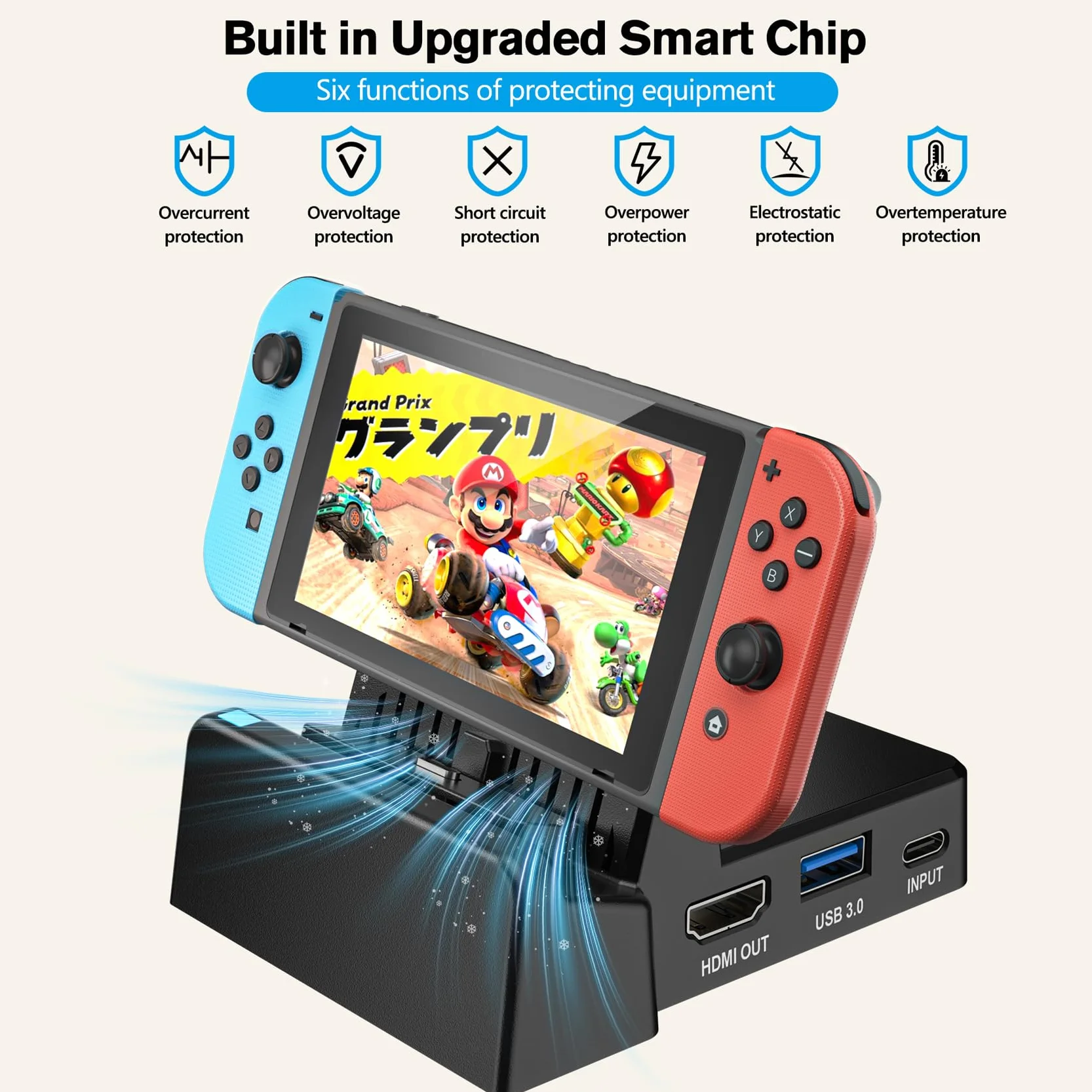 Nintendo Switch Docking Station 4K HDMI Adapter USB 3.0 Type-C Portatile per Switch OLED