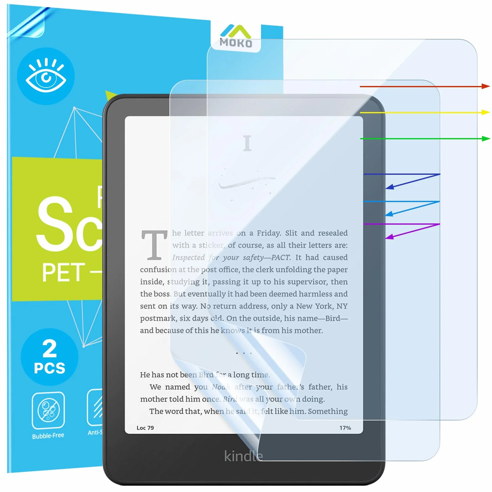 MoKo Pellicole Protettive Schermo Anti Luce Blu per Kindle Paperwhite 7" 12ª Generazione 2024 e Kindle Colorsoft Signature Edition