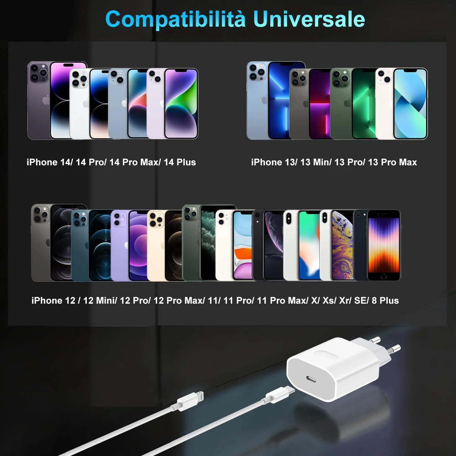 Apple MFi Certified 25W USB C Caricatore iPhone 14/13/12/11 Pro Max Plus Mini SE XR X XS 8 7 6 con Cavo Lightning 1m