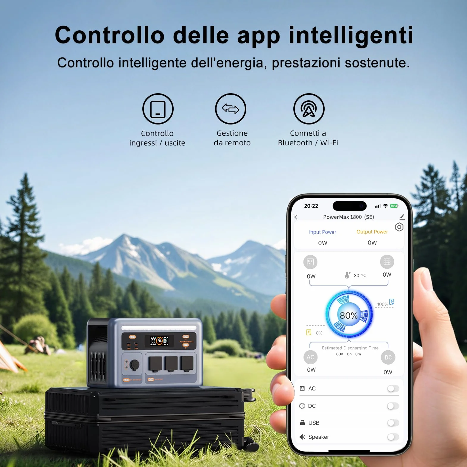 OSCAL Centrale Elettrica Portatile PowerMax 1800SE, LFP Batteria da 1024Wh, 3 Uscite CA 1800W (3600W Picco), Ideale per Campeggio, Viaggi, Interruzioni di Corrente