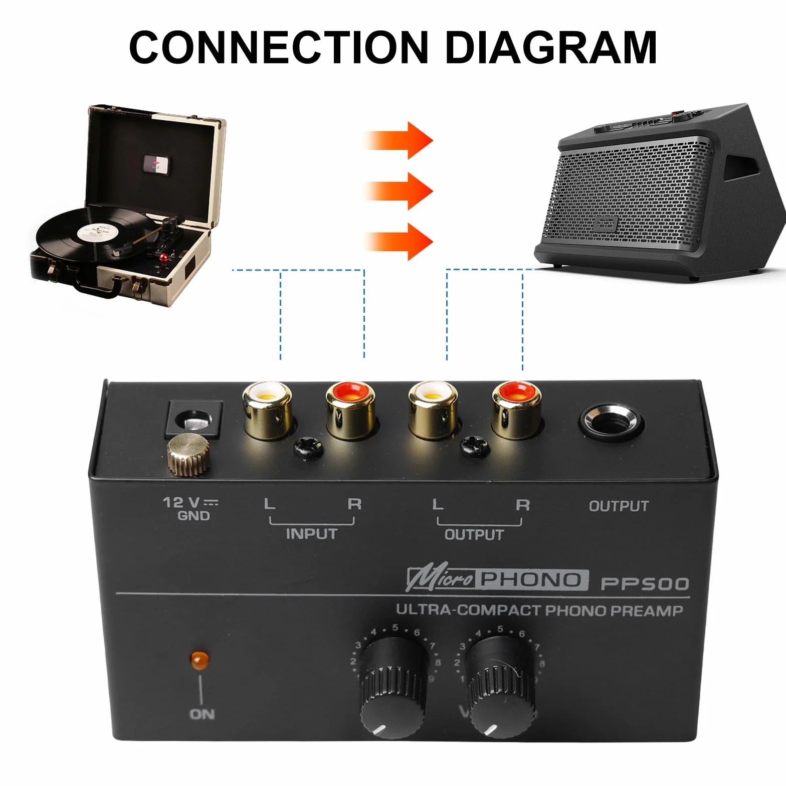 Sporgo Giradischi Phono Preamplificatore MM RCA Ingresso Uscita Stereo Amplificatore