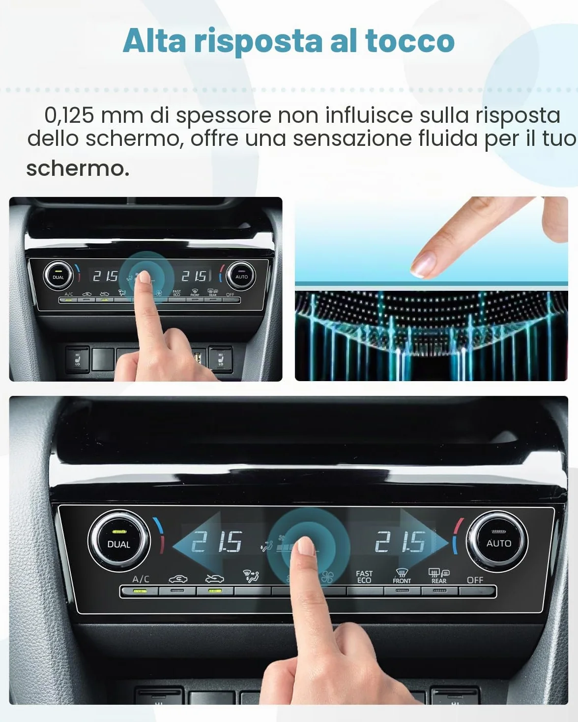 Pellicola Protettiva per Toyota Yaris Cross 2025 2026 Facelift Auto Climatizzatore 4H Antigraffio GPS Trasparente Navigatore Film Accessori (2)