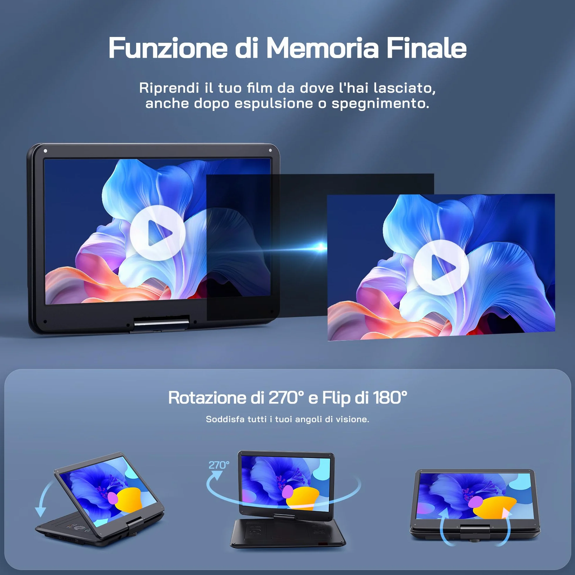 WOLFANG 17,5" Lettore DVD Portatile con 15,6" Display HD, 5000 mAh Batteria, Nessuna Restrizione Regionale