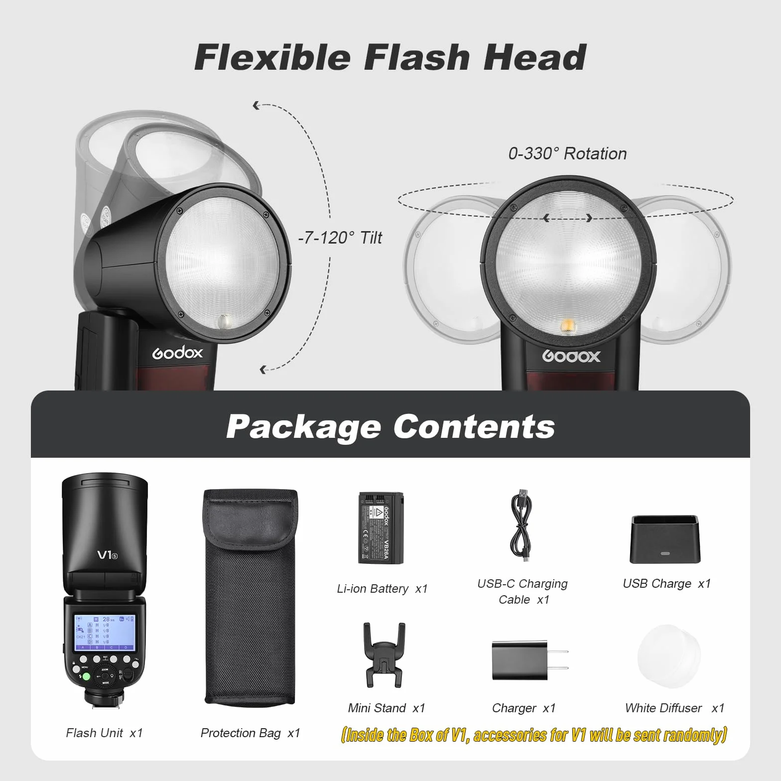 GODOX V1S Flash rotondo Speedlite 76W 1/8000 HSS 2.4G Wireless X System TTTL Sony