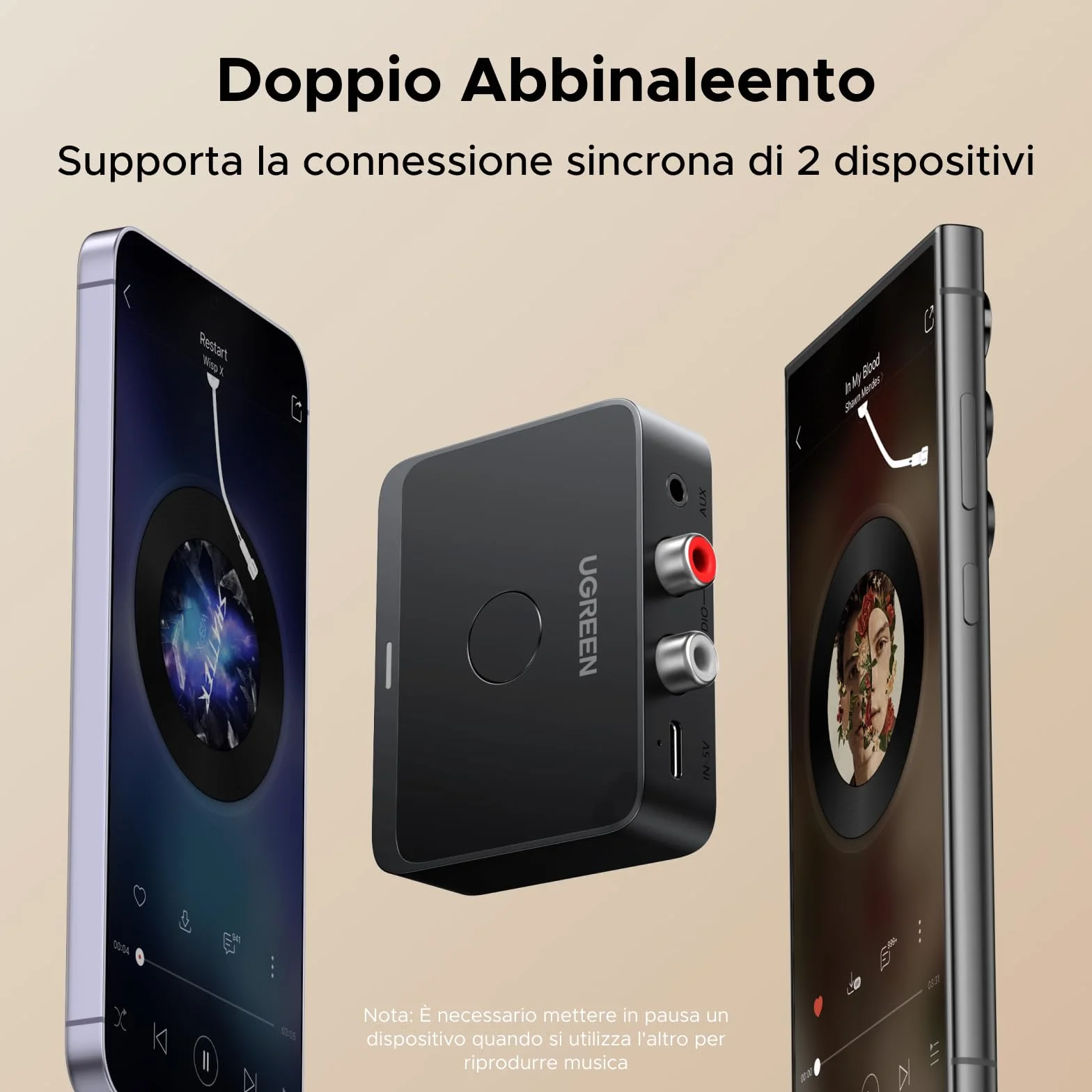 UGREEN Bluetooth 6.0 LDAC SBC AAC Audio USB-C Adattatore 2RCA 3,5 mm HiFi Bassa Latenza Wireless