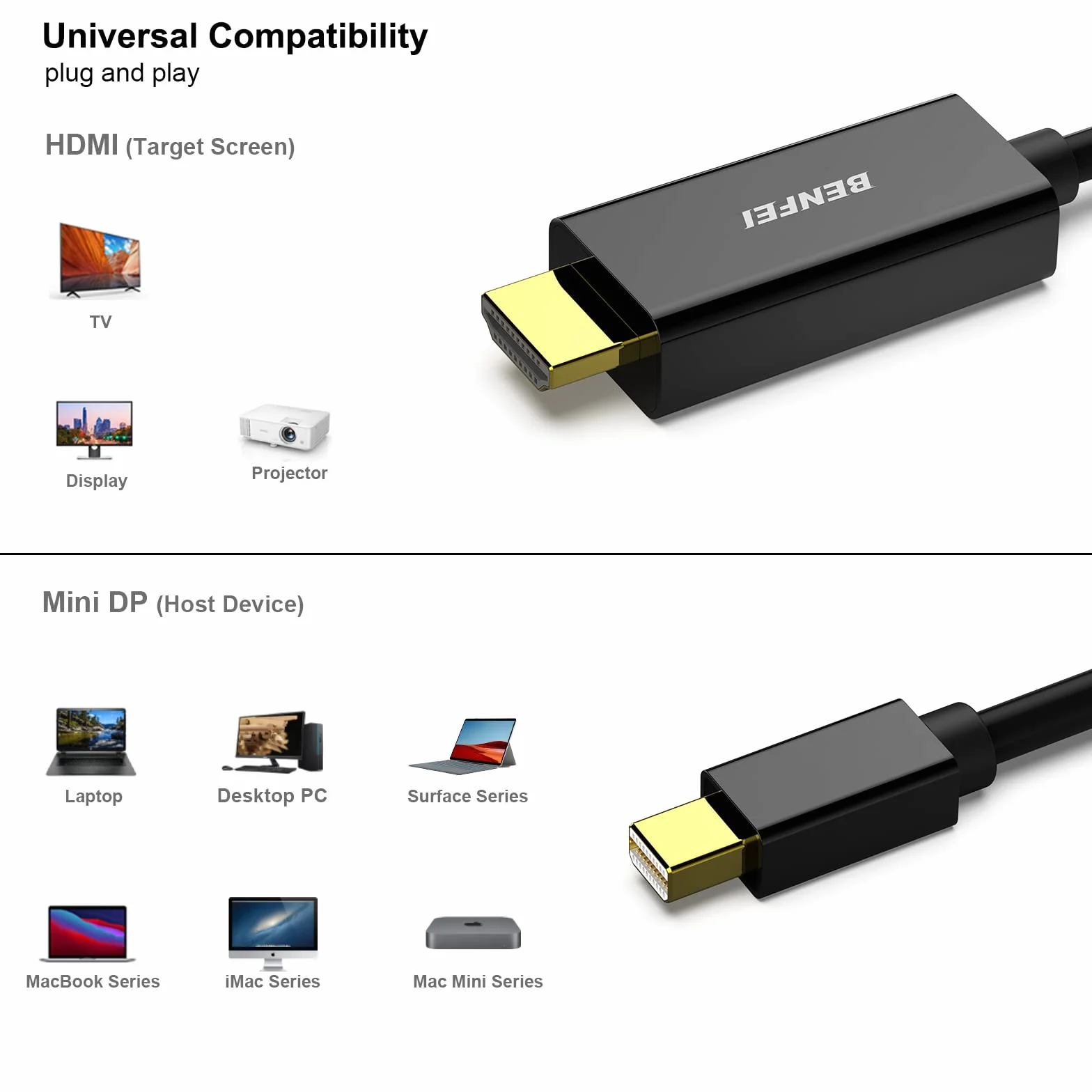 BENFEI Cavo Mini DisplayPort a HDMI 1,8 m per MacBook Air/Pro, Surface Pro, monitor