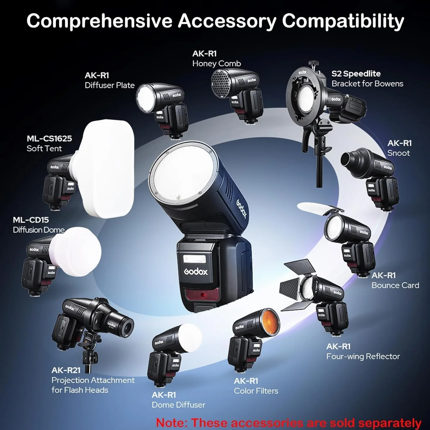 GODOX V100 S Sony TTL 100W touchscreen HSS 1/8000s flash