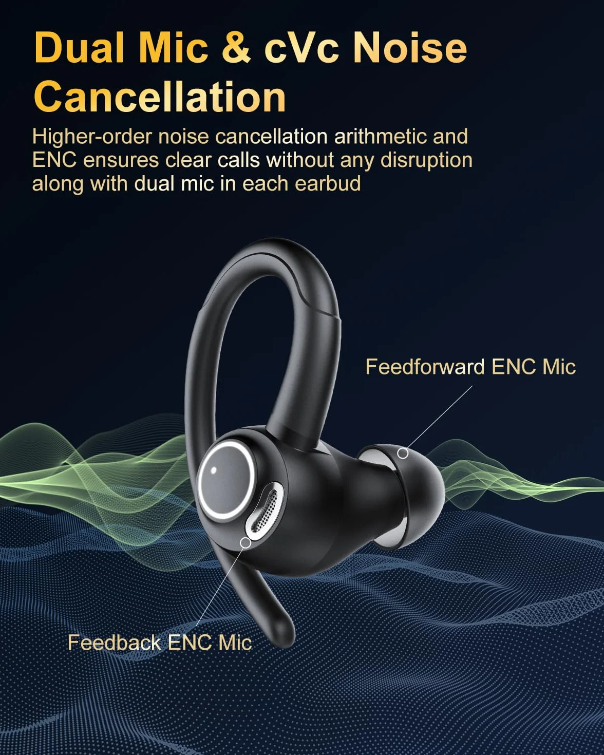 Cuffie Bluetooth Sport 5.4 con Mic Stereo, Wireless USB-C Ricarica Rapida, IP7 Impermeabili 48H, Nero