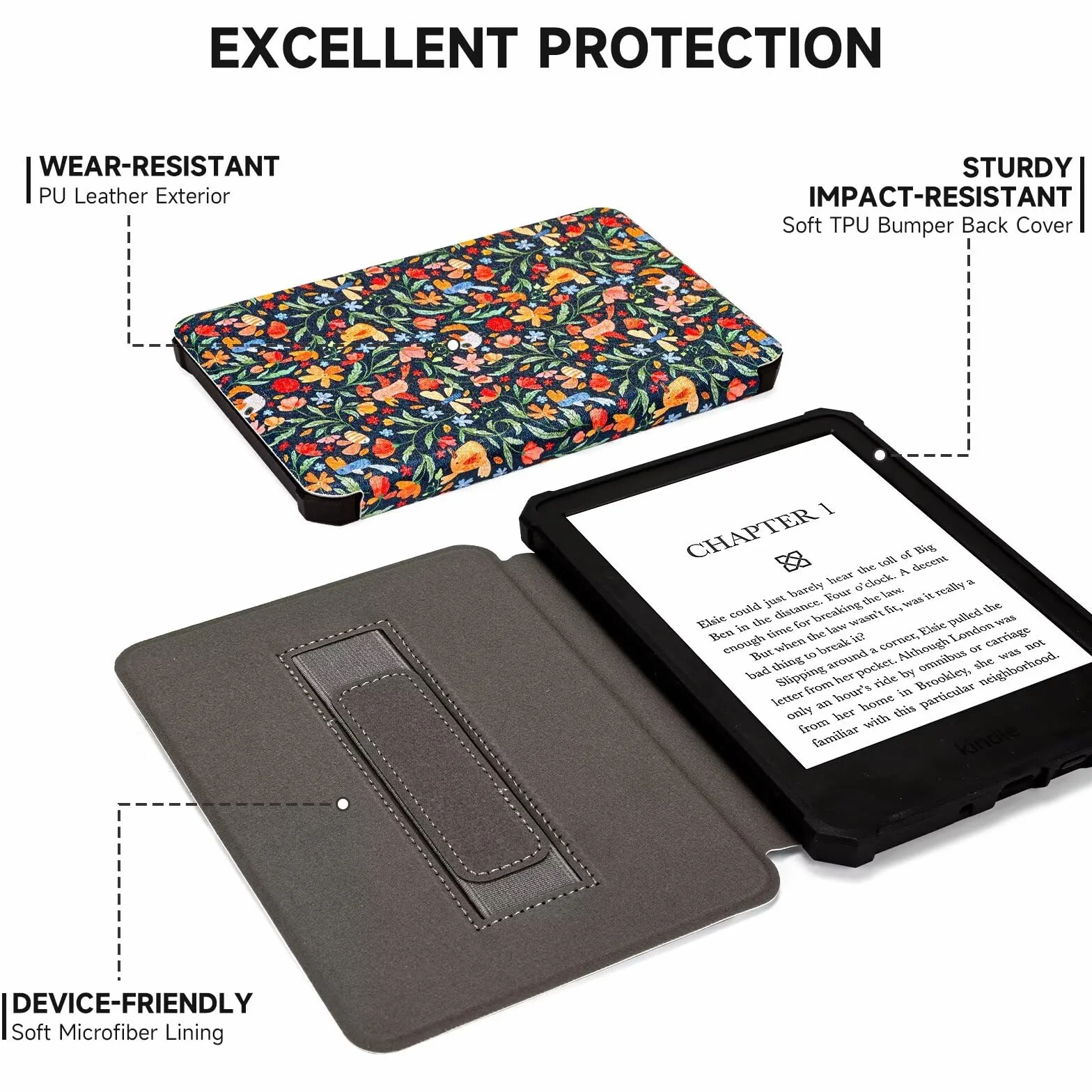 Fancity Custodia per Kindle Paperwhite 6" con Cinghia da Polso e Accensione/Spegnimento Automatico per 1/2/3 (2012-2016)