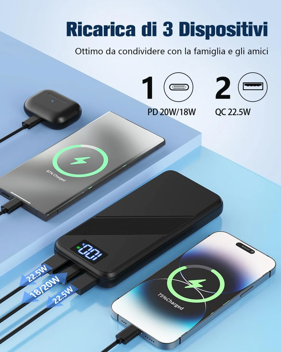 Power Bank 10000mAh PD 22.5W Ricarica Rapida USB C LED Display Portatile per iPhone Samsung Xiaomi