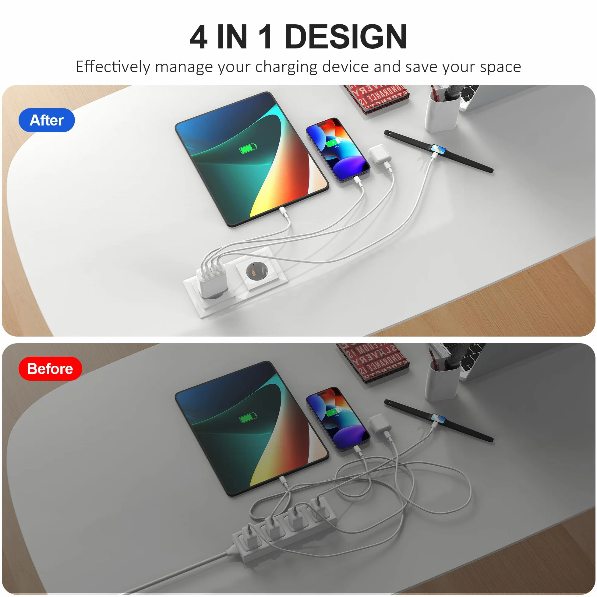 Caricatore USB C 40W 4-Porte Presa Multiplo per iPhone 16 15 14 13 12 11 Pro Max Mini SE, Pad, Galaxy