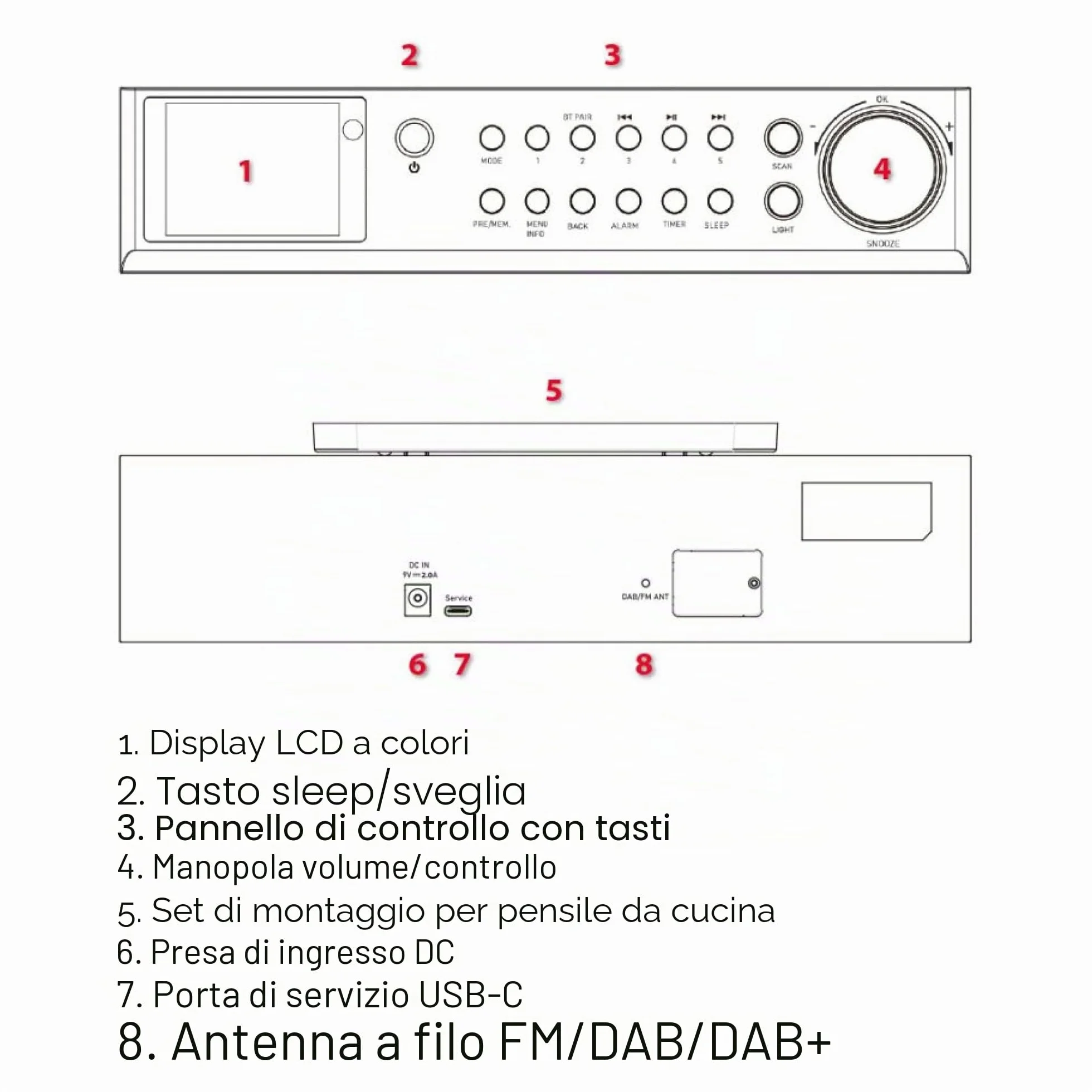 Regent Cucina 200 Radio da Cucina Sottopensile DAB Bluetooth FM/DAB+ LED Display a Colori Timer 2 Allarmi