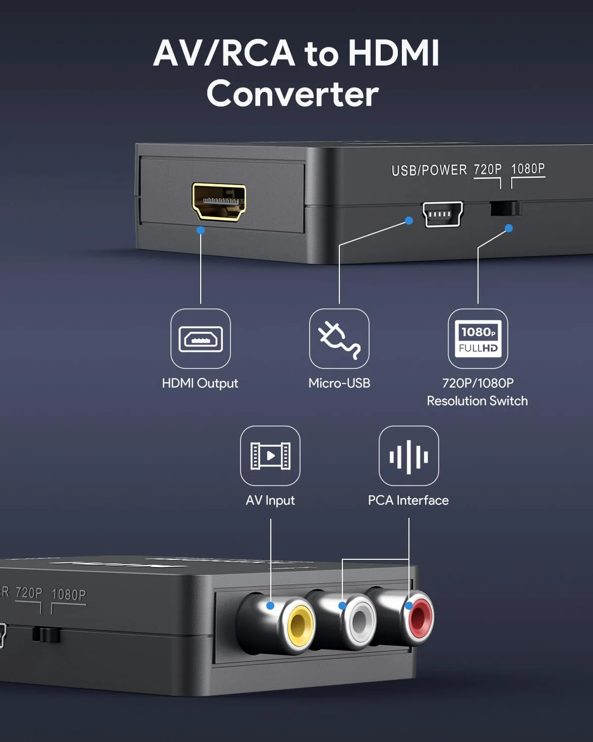 Convertitore Mini AV RCA CVBS a HDMI Video Audio Adattatore 720 1080P per Fotocamera Xbox 360 PS2 WII