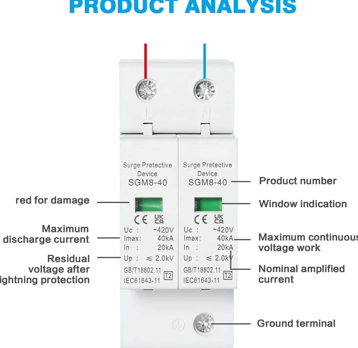 DEWIN Scaricatore di Sovratensione 220V 2P 40kA AC 420V Dispositivo di Protezione Contro le Sovratensioni
