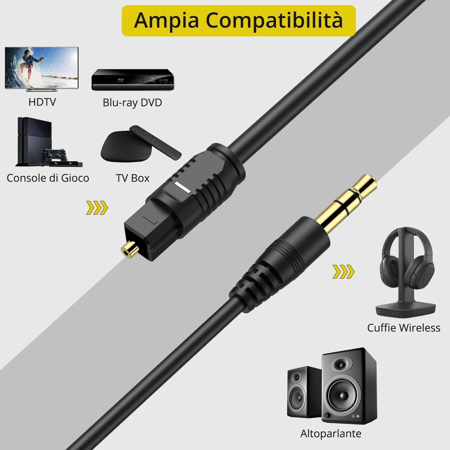 PROZOR Convertitore Ottico Digitale-Analogico 3,5 mm a 192 kHz DAC SPDIF Toslink 2.0CH Adattatore AUX